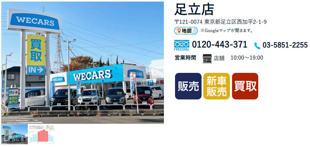 ウィーカーズ 足立店